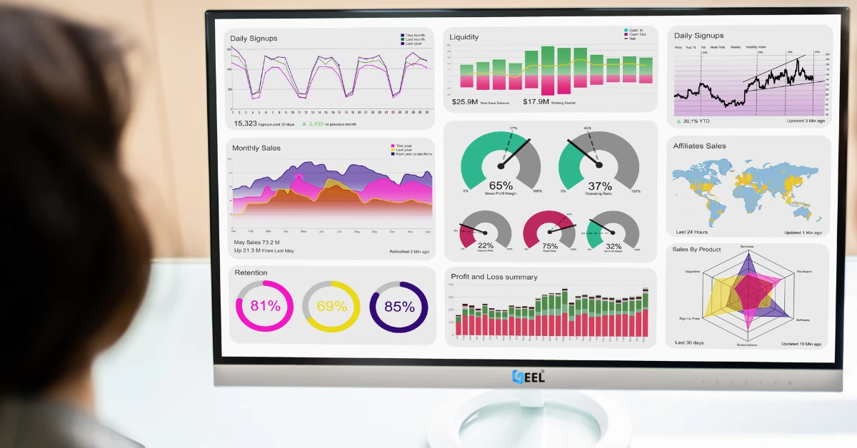 برمجة الأنظمة ولوحات التحكم في الأردن والسعودية ودول الخليج: دليل عملي لإدارة أعمالك بالبيانات